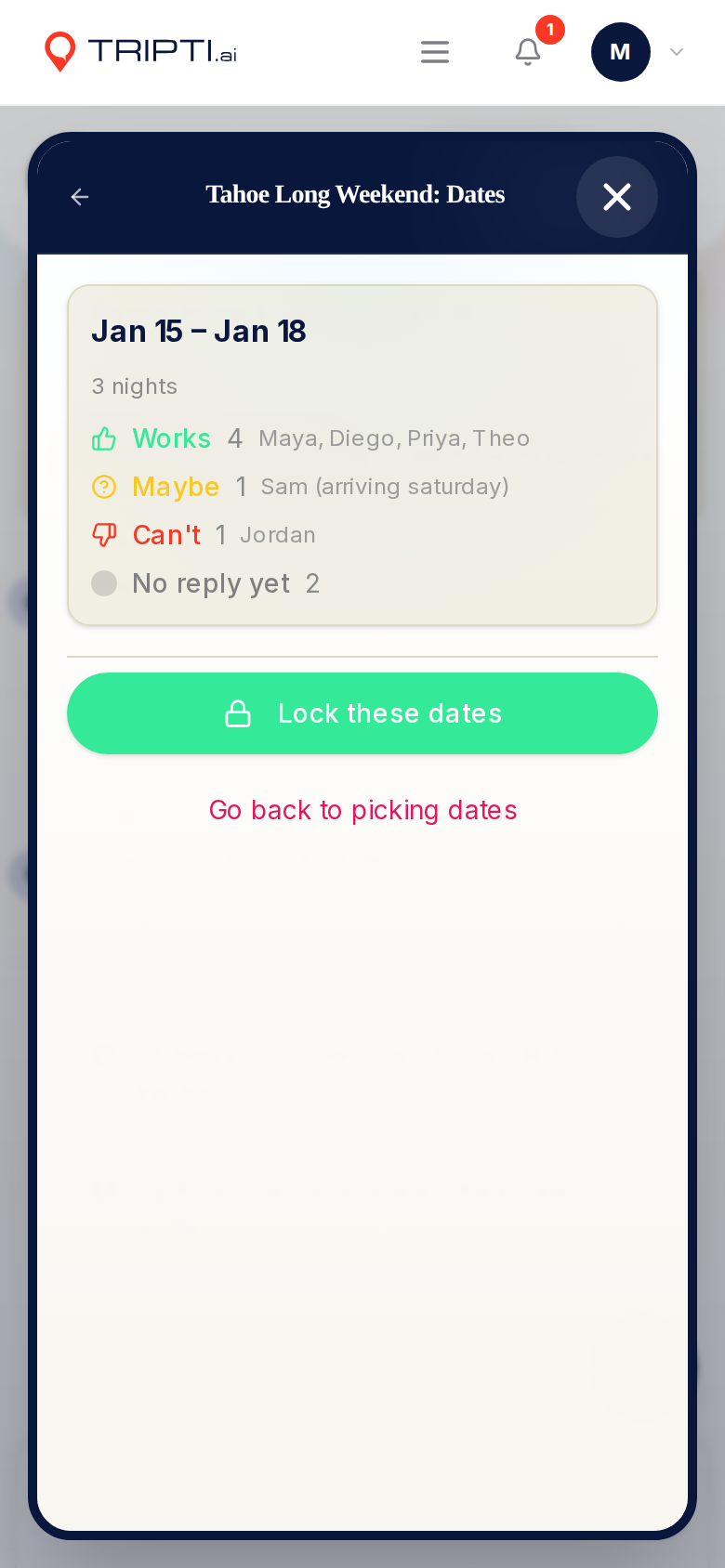 The dates panel for a trip on January 15 to 18, with 4 works, 1 maybe, 1 can't and 2 not replied yet, and a Lock these dates button