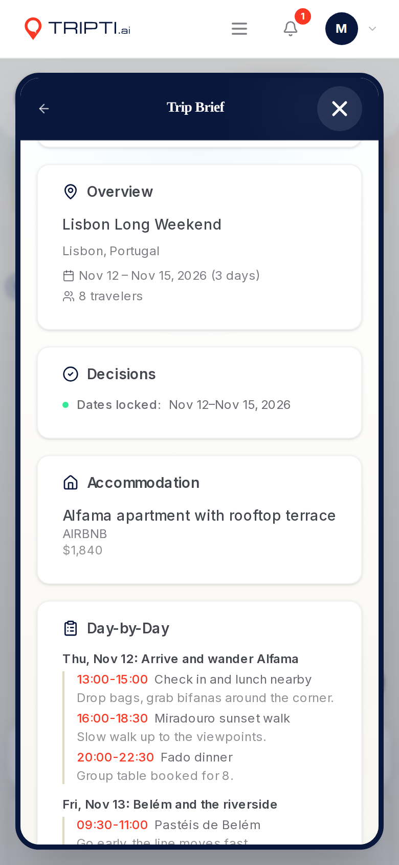 A trip brief with the overview, where the group is staying and the day-by-day plan